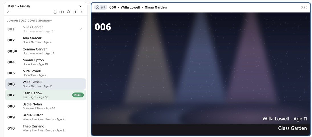 The lineup by section with entry numbers, the entry on Program highlighted and the next one tagged NEXT, beside Program showing the performer's number, name, age and routine